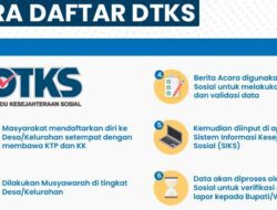 Cara Daftar DTKS Online 2024, Panduan Lengkap