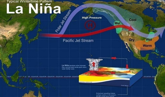 BMKG Ingatkan Ancaman La Nina dan Cold Surge Jelang Nataru 2024