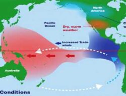 Waspada! Fenomena La Nina Kerap Picu Bencana Hidrometeorologi