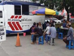 Layanan SIM Keliling Bandung: Biaya, Lokasi dan Persyaratan Lengkap