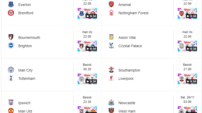 Jadwal Liga Inggris malam ini pekan ke-12